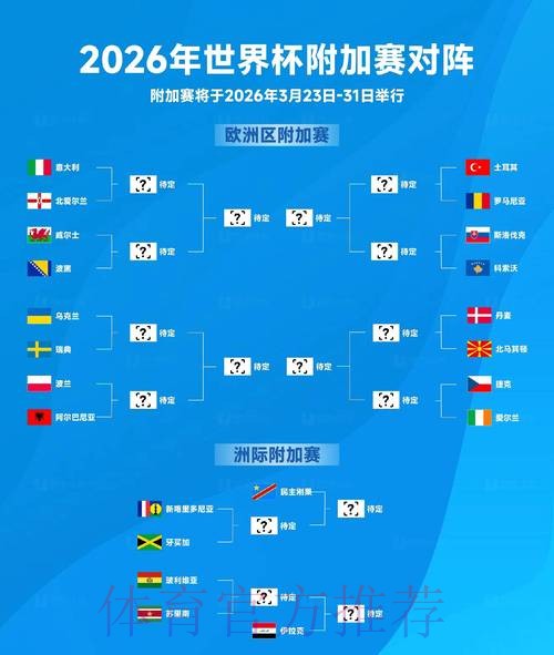 2026世界杯盘口哪个好全站 2026世界杯盘口哪个好全站